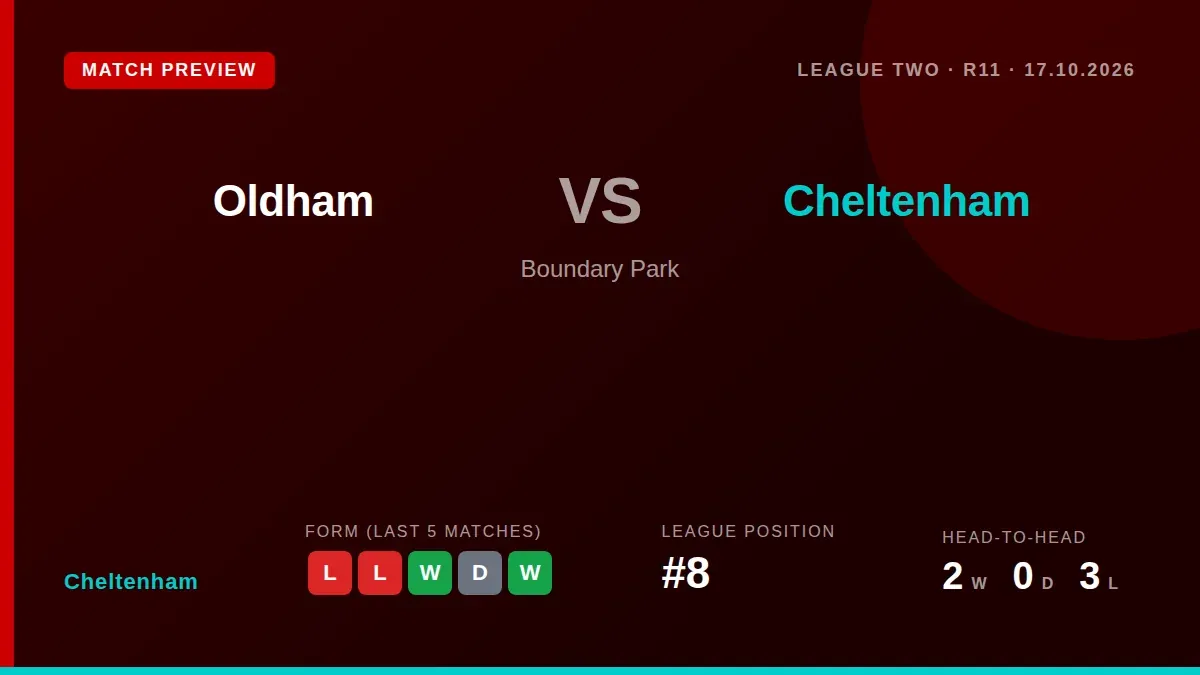 Cheltenham Town manager Steve Cotterill is targeting a positive result at Boundary Park as his side, sitting eighth in...