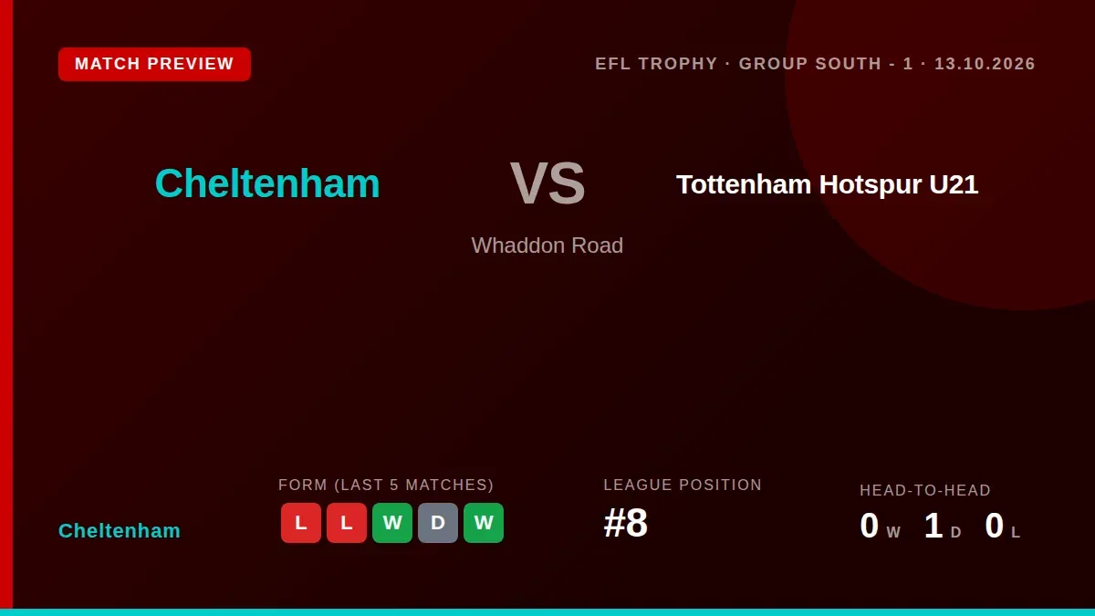 Cheltenham Town face Tottenham Hotspur U21s at Whaddon Road on Tuesday night, aiming to improve their position in the EFL...